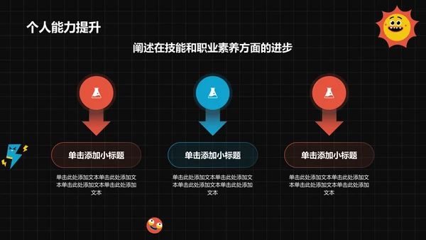 黑色插画风员工转正述职汇报PPT模板