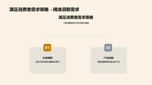 小暑魅力：营销新动向