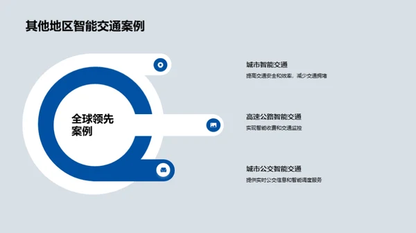 智慧交通：未来出行新纪元