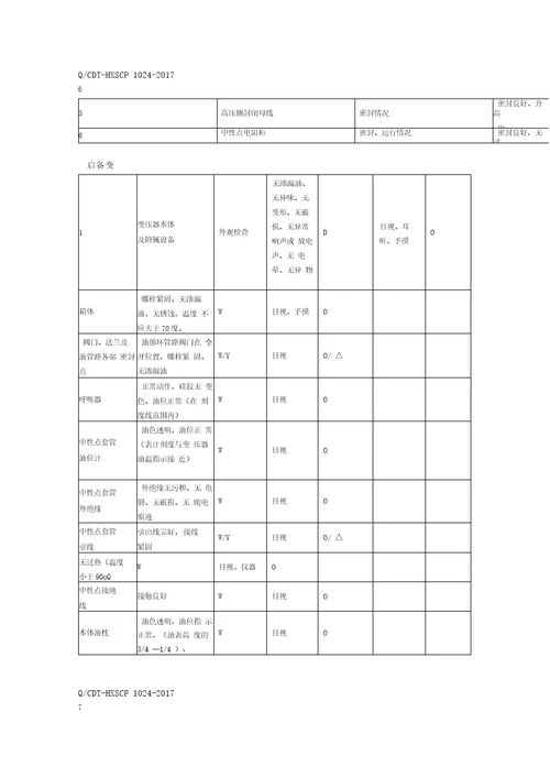 电气设备点检标准