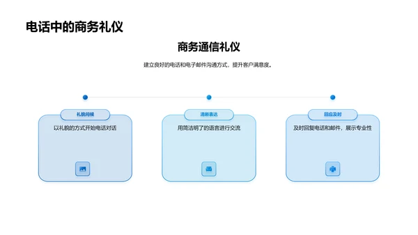 家居业客户礼仪提升PPT模板