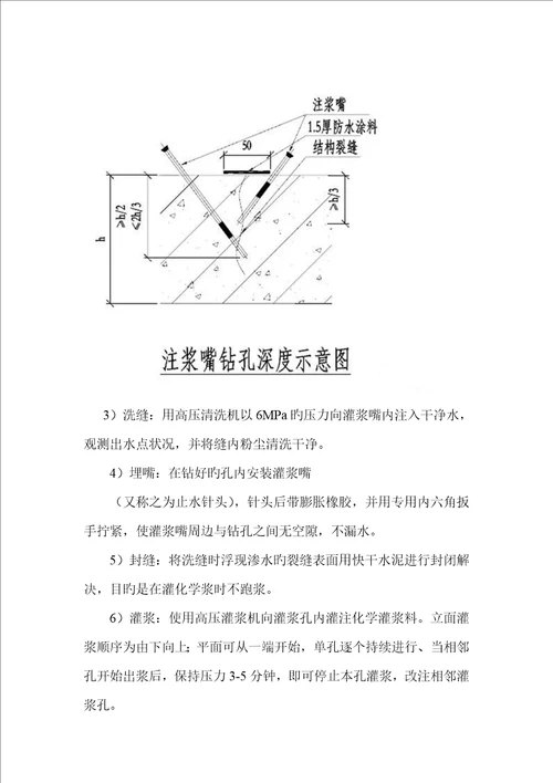 结构渗水专项整治专题方案