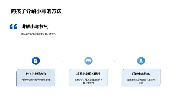 深入解析小寒