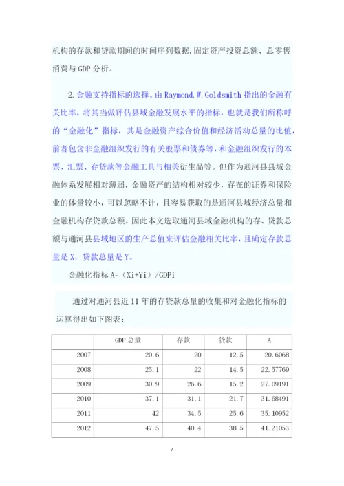论文正文部分 金融、县域经济、实证分析.docx