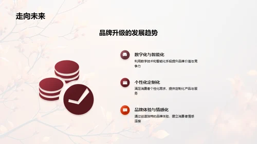 升级之秋：品牌新篇章