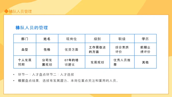 人才培养方案汇报动态PPT模板