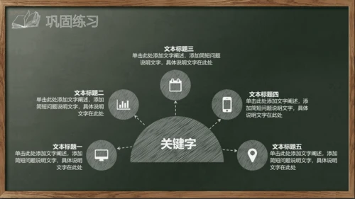 开始上课教师粉笔说课教学黑板PPT模板