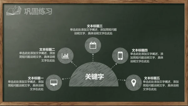开始上课教师粉笔说课教学黑板PPT模板