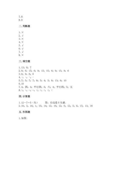 人教版一年级下册数学期中测试卷及参考答案ab卷.docx