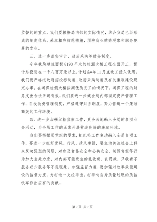 市质监党风廉政和作风效能建设会上的讲话.docx
