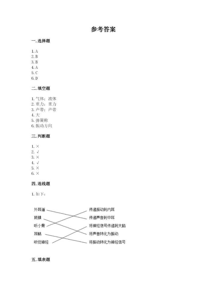 教科版四年级上册科学期末测试卷汇总.docx