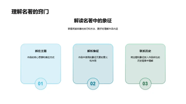 探秘文学经典