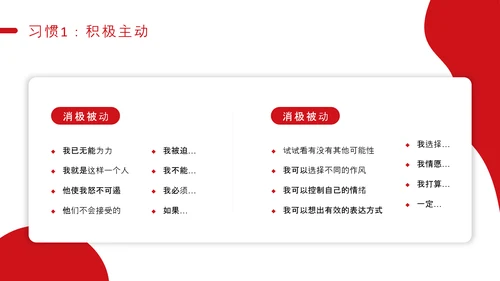 好习惯教育讲座PPT课件