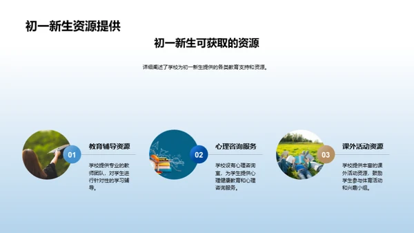 初中生涯新篇章