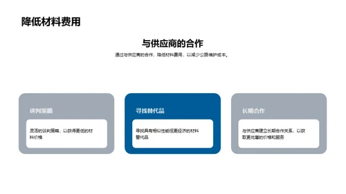 公路维护成本革新策略