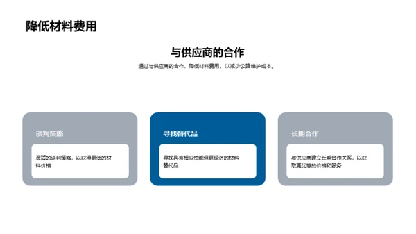 公路维护成本革新策略