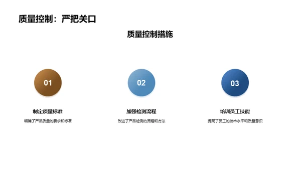 汽轮机制造卓越之路