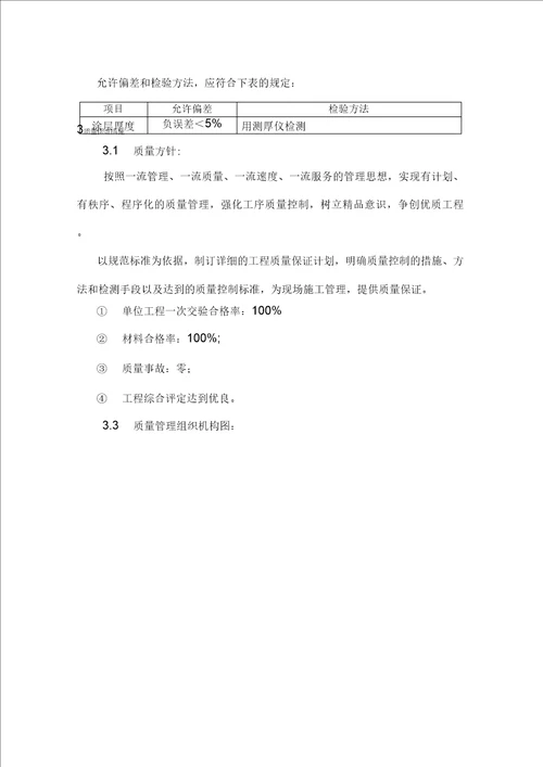 钢结构防火涂料施工组织方案