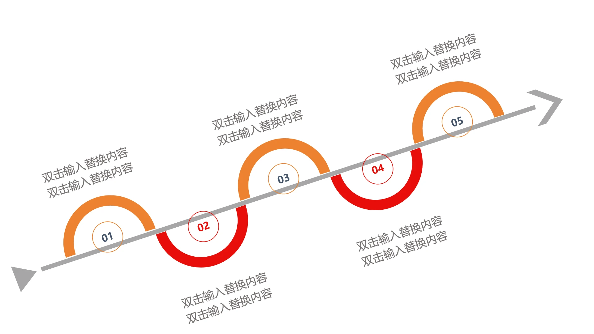 单页五步流程闭环管理推进重点工作落地PPT模板