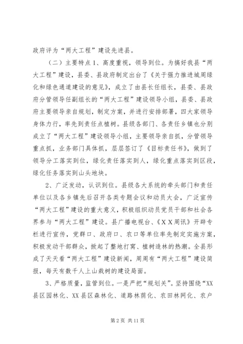 副县长在全县城周绿化和绿色通道建设工作会议上的讲话.docx