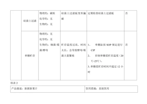 果汁饮料作业基础指导书合众饮料厂.docx