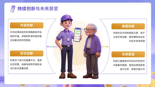 紫黄色3D关于社区安全支付反诈宣传主题PPT模板