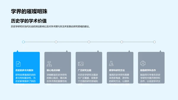 答辩攻略历史学新视角