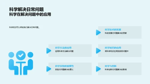 科学启蒙与实践