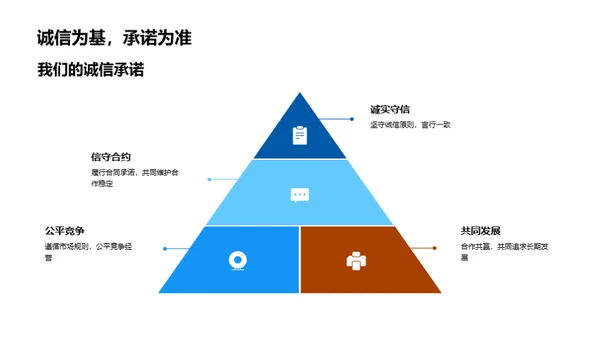 合规领航