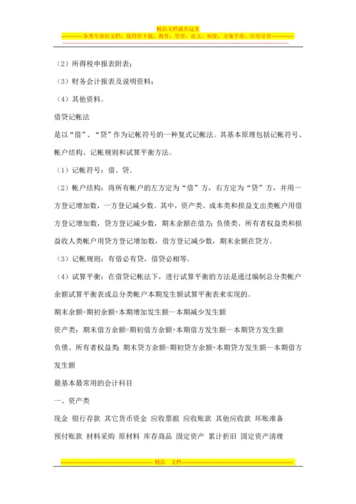基金管理投资公司账务处理及税务相关事宜.docx