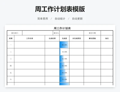 周工作计划表模版