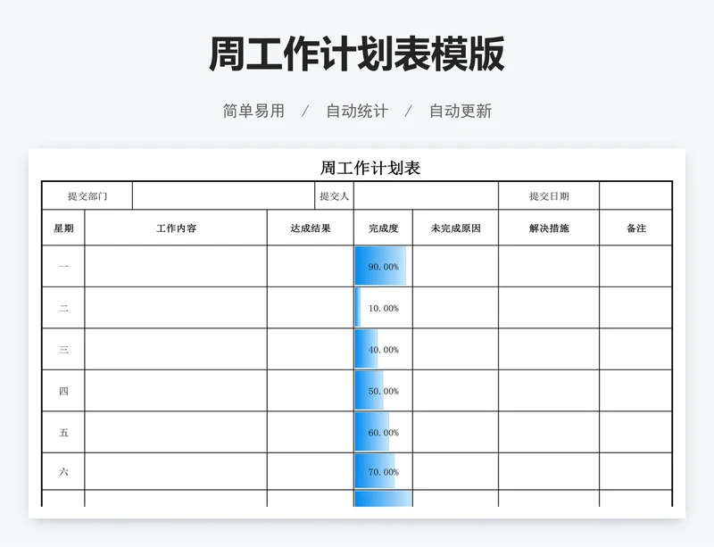 周工作计划表模版