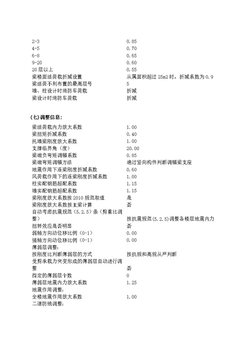 污水处理厂综合楼计算书