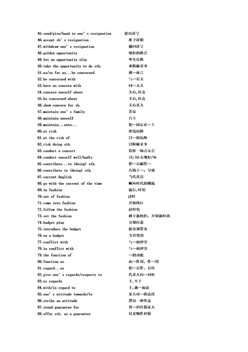 英语六级词组共19页