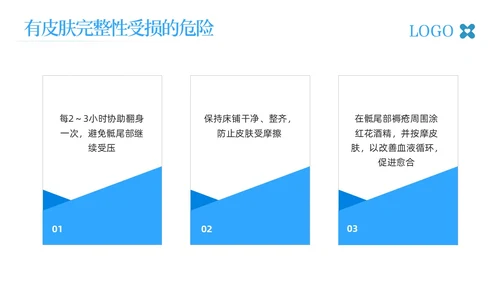 蓝色简约脑出血护理查房脑干出血护理查房PPT模板宣传PPT动