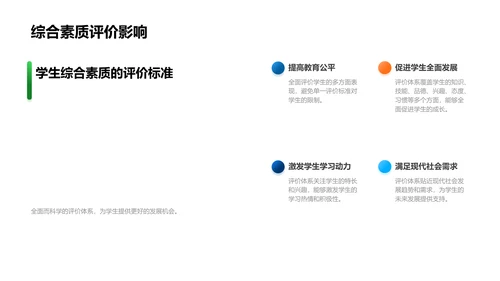 年度教育技术报告PPT模板