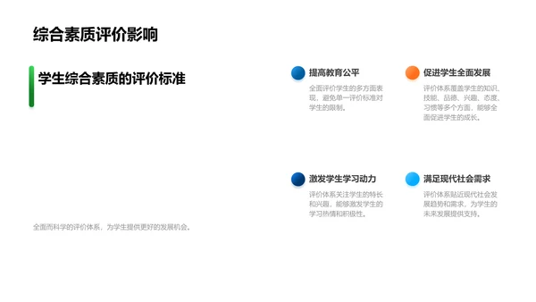 年度教育技术报告PPT模板