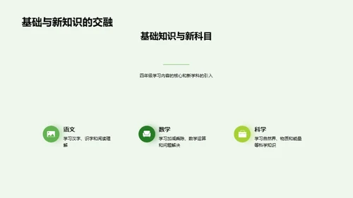 开启四年级新篇章