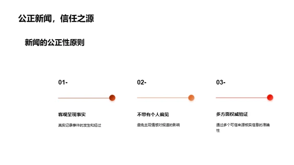 新闻勇士 劳动光荣