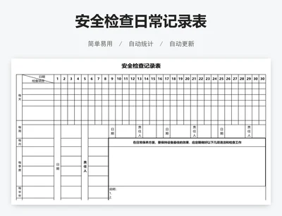 安全检查日常记录表