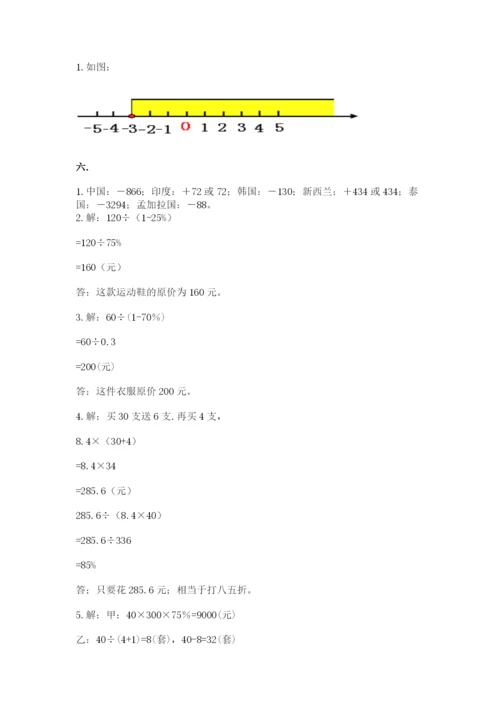 北京版数学小升初模拟试卷附完整答案（考点梳理）.docx