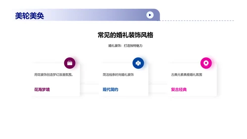 浪漫婚礼策划与设计