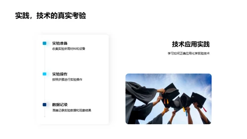化学实验全程导航