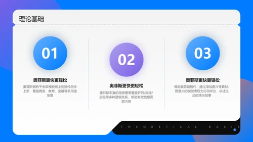 简约风毕业论文答辩汇报