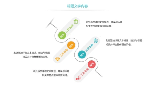 时尚智慧城市与互联网时代工作总结汇报PPT模板