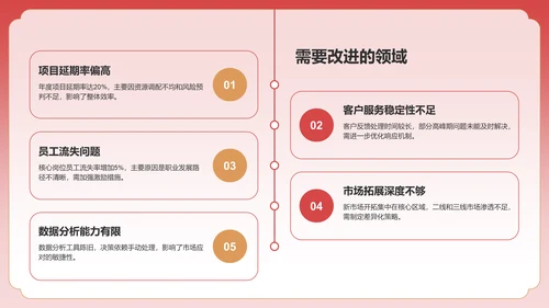 红色手绘风通用行业总结汇报PPT模板