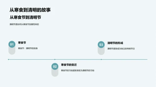 清明节文化讲解PPT模板