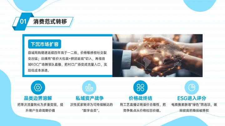 蓝色插画风消费行业变革与新机遇PPT模板