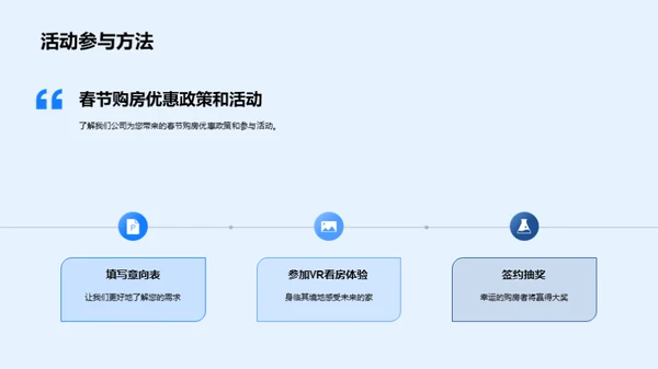 春节购房大解读