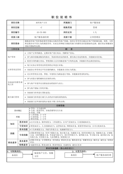 职位说明书客户服务部第分册.docx